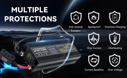 Portable 12V100A Lifepo4 Battery Charger 40A 50A Lithium Battery Charger 60A 85A with Adjustable Voltage and Current Anderson