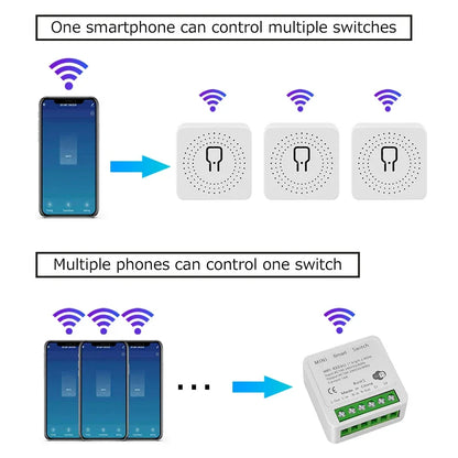16A Mini Tuya Smart WiFi Switch RF433MHz Home Automation Breaker Voice Control With Alexa Google Home 100-240V 20A 2 Way Control