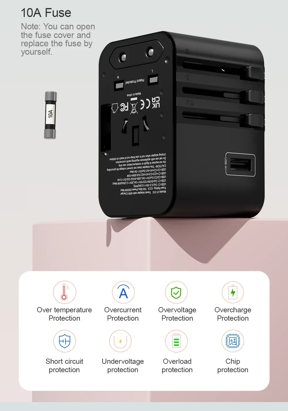 Global Universal Conversion Travel Plug 2 Type-C Sockets EU US AC Power Travel Adapter PD 65w 45w 25w Travel Plug Fast Charging