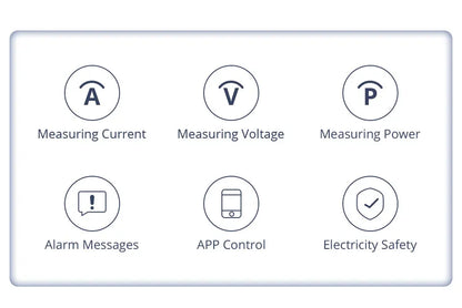 Zemismart Smart Energy Meter Zigbee WiFi Monitor Electric Sensor Measure Work With Tuya Zigbee2mqtt Home Assistant