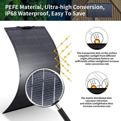 ALLPOWERS Balcony Power Plant 200W / 100W Flexible Solarpanel IP68 Solar Cell Solar Charger Photovoltaic 12V/32V off-grid for RV