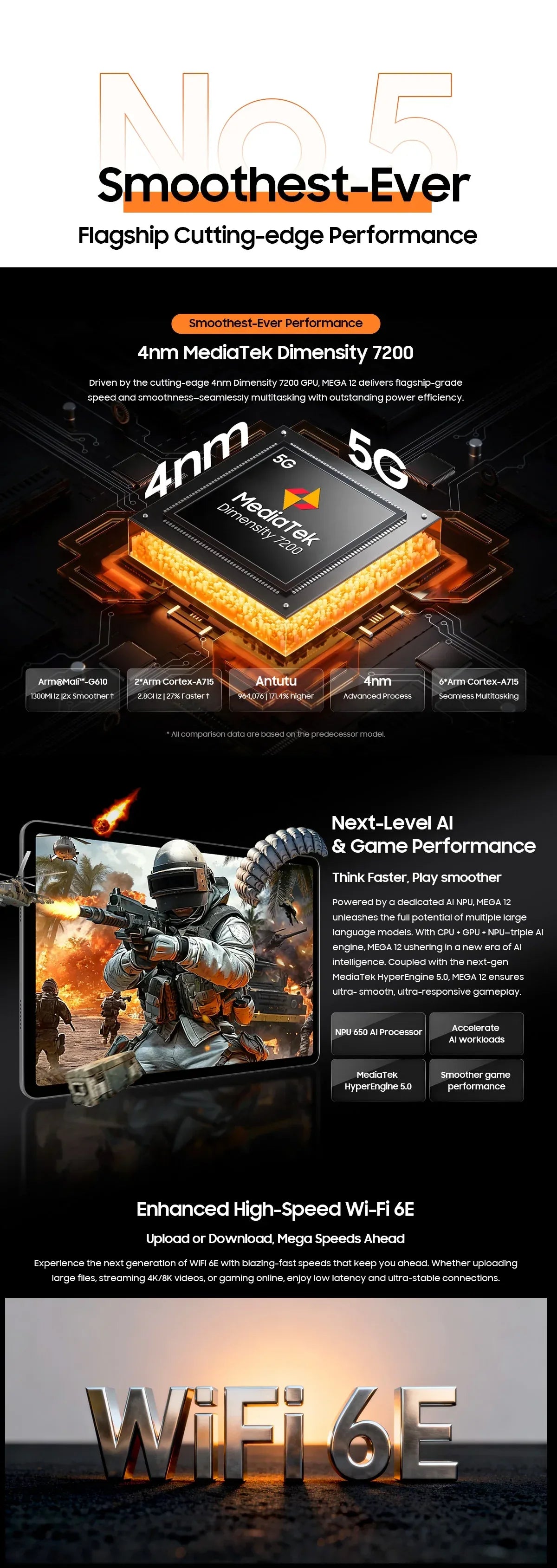 Blackview MEGA 12 Tablet 5G 12.2" 2.4K 120Hz Display Dimensity 7200 CPU IP69K Waterproof 50MP Camera 10000mAh Pad PC