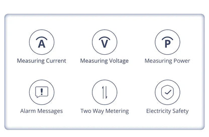 Zemismart Smart Energy Meter Zigbee WiFi Monitor Electric Sensor Measure Work With Tuya Zigbee2mqtt Home Assistant