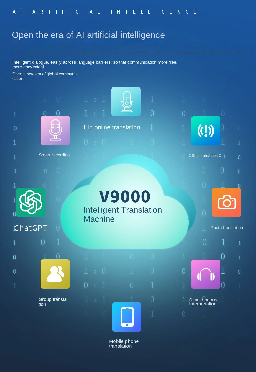 AI 4G Intelligent Translators 150 Language with Real-time Online Offline Translation Capabilities Including Photo Translation