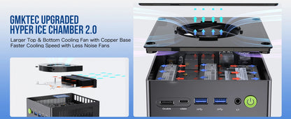 GMKtec Mini PC K11 K8 PLUS M7 AMD Ryzen R9 8945HS R7 8845HS 6850H Windows 11 WiFi6 2*DDR5 USB4.0 2.5G LAN OCulink Gamer Computer