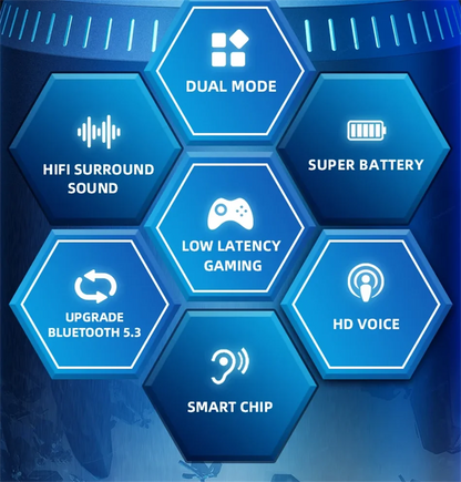 Lenovo Bluetooth Wireless Headphones Built In Microphone USB Type C Charging Port Noise Isolating Comfortable Over Ear Headset C
