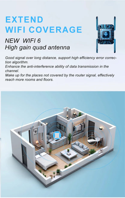 WIFI6 1500Mbps 5Ghz Wireless WiFi Repeater Booster 2.4G/5GHz Wi-Fi Signal Amplifier Extender Router Network Wlan WiFi Repetidor
