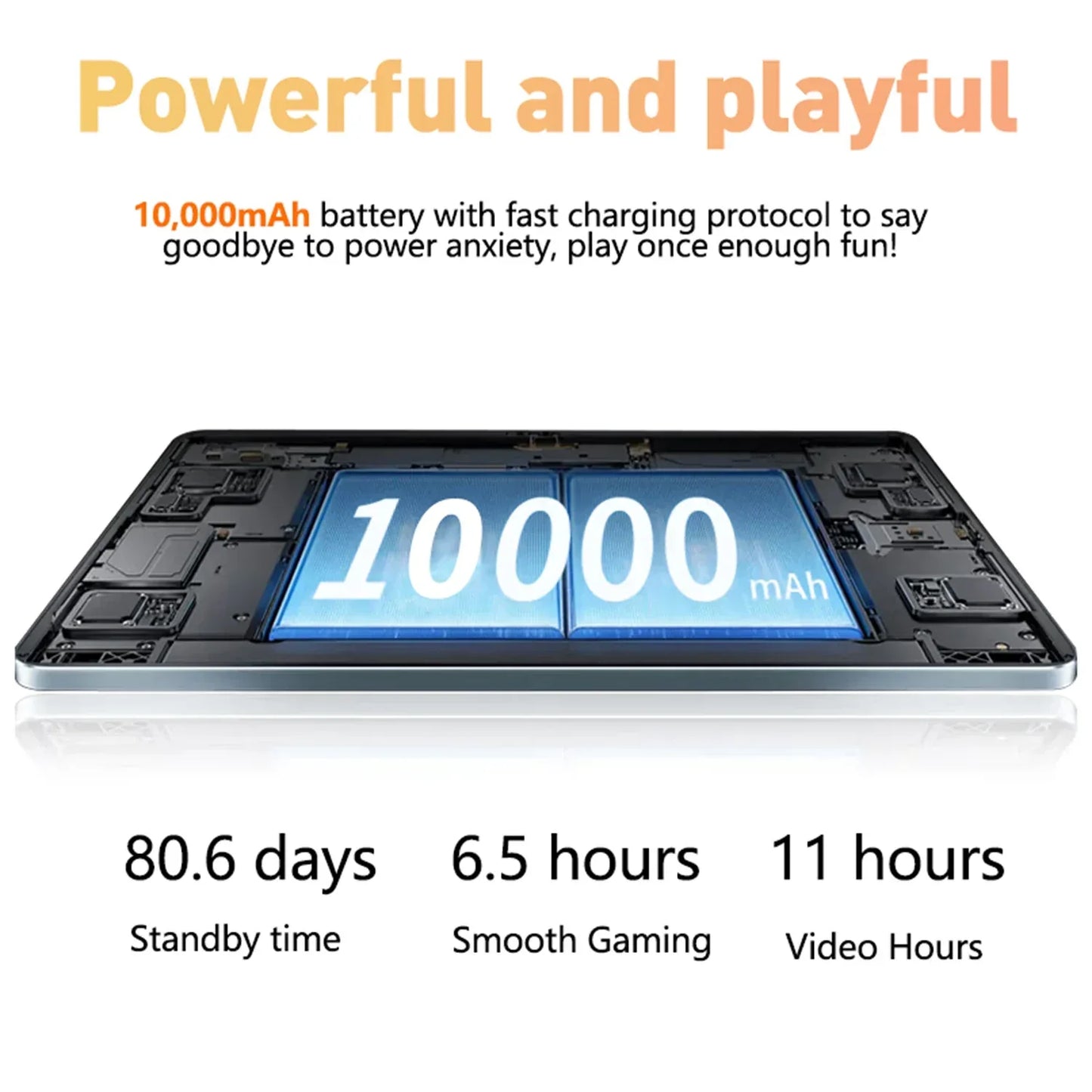 2026 NEW 10.1inch Latest Global Tablet Pad 16GB+1024GB Android 13  Soft Light Screen Ultra WiFi GPS WPS 5G PC