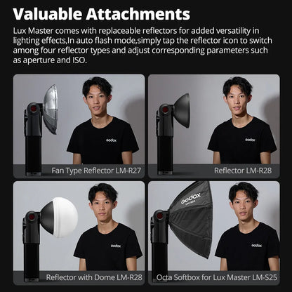 Godox Lux Master Retro Camera Flash Portable for Canon Sony Nikon Fuji Olympus Leica Pentax