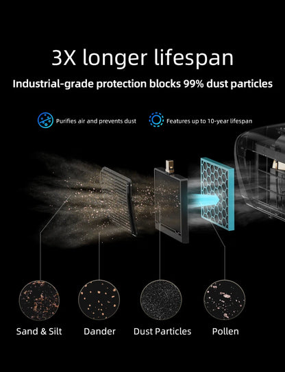 Netflix Certified 4K Smart Projector Native 1080P Dolby Audio WiFi6 Bluetooth Auto Focus Auto Keystone HDR Home Theater HDMI