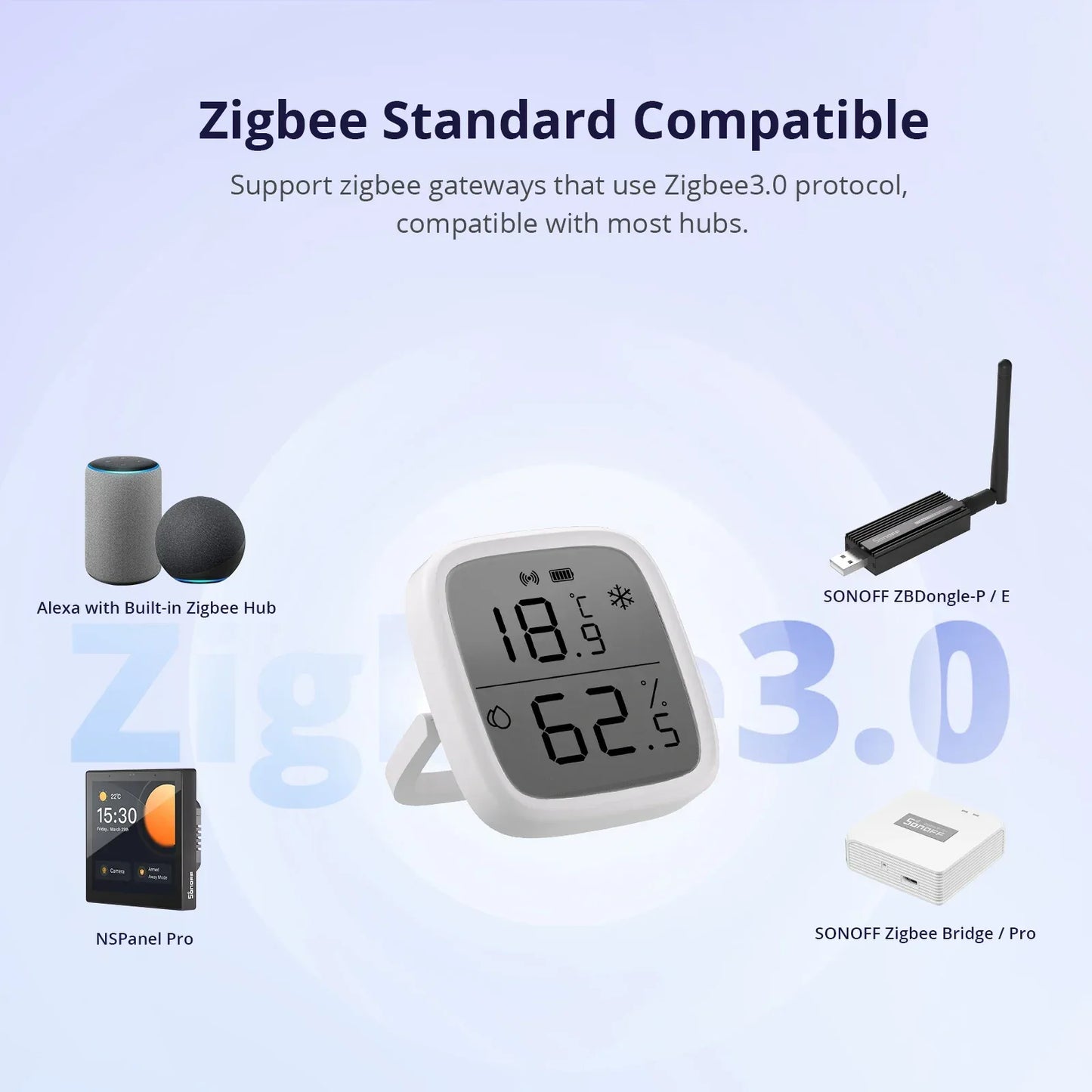 SONOFF SNZB-02D Zigbee LCD Smart Temperature Humidity Sensor Wireless Hygrometer Thermometer Alexa Google Home Alice