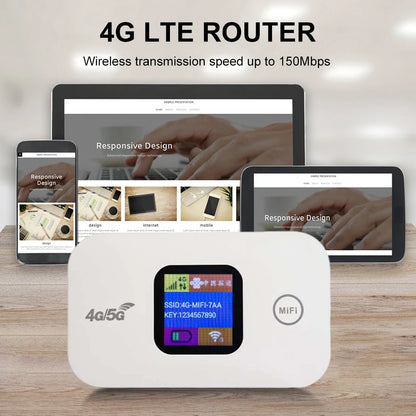 4G LTE Mini Outdoor Hotspot Sim Card Slot Wireless Router 2100mAh Portable Network Hotspot Device Colorful LED Display