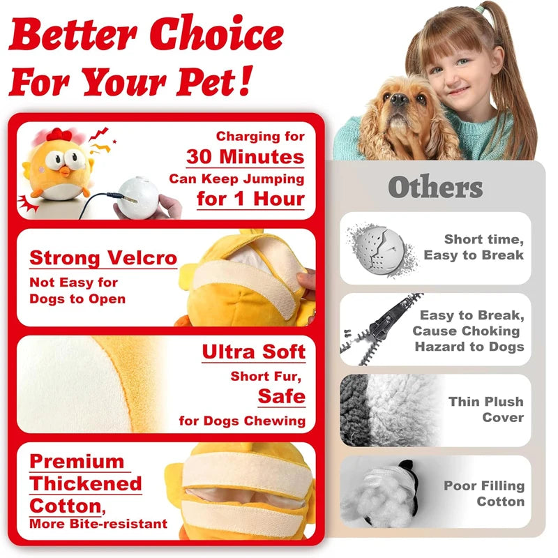 Interactive Dog Toy, Squeaky Moving Ball Toy with Jumping & Music Modes, Rechargeable Plush Chew Cute Pet Cat Dog Toys