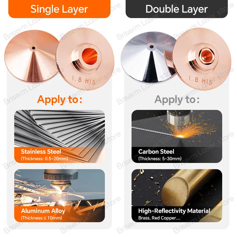Fiber Laser Nozzle D28 D32 H15 M11 M14 Caliber 0.8-6.0 Laser Cutting Nozzle for Raytools Precitec Boci Laser Cutting Machine
