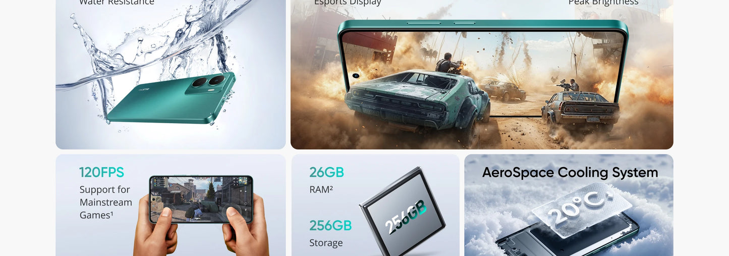 [Clearance] realme P3 5G Smartphone 5260mAh Battery NFC Snapdragon 6 Gen 4 Chipset 6.67" 120Hz AMOLED Display Global Version