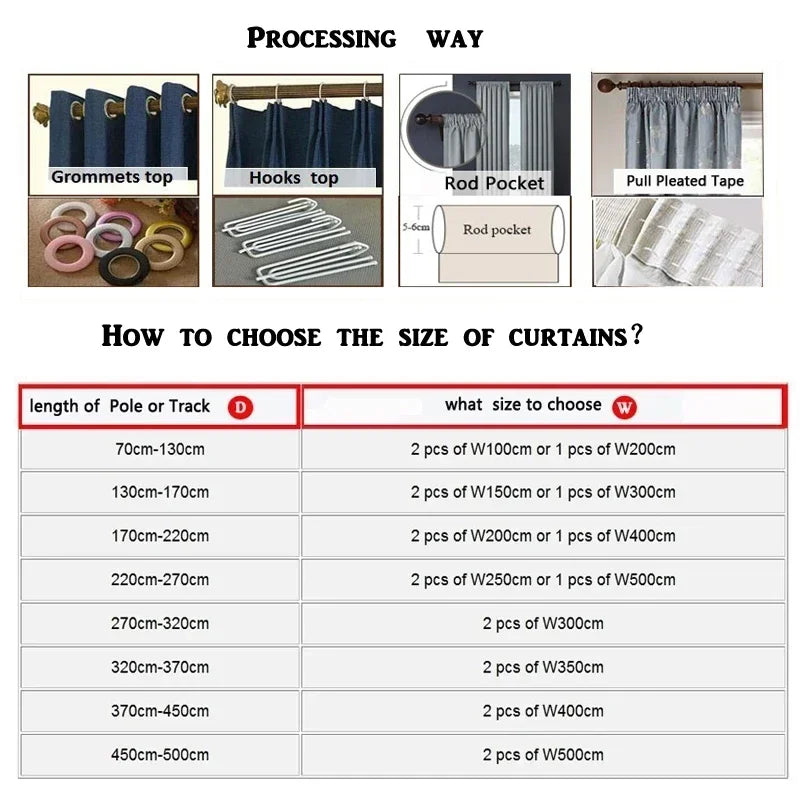Europe Luxury Style Embroidery Chenille Blackout Curtain High Quality Decoration Living Room Dining Room Bedroom Valance Curtain