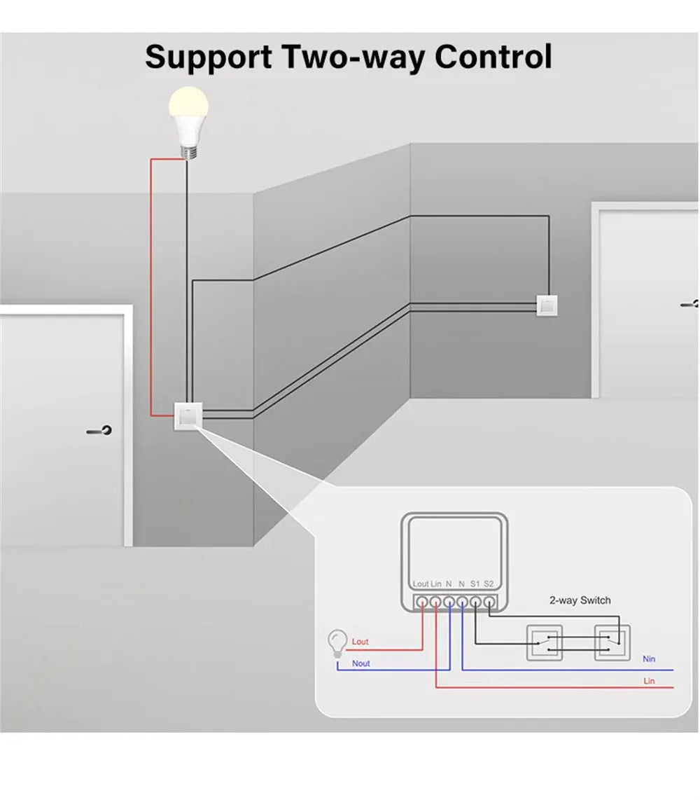 AUBESS Tuya WiFi Smart Switch 16A DIY Breaker Relay Module Smart Home Smart Life App 2 Way Remote Control Via Alexa Google Home