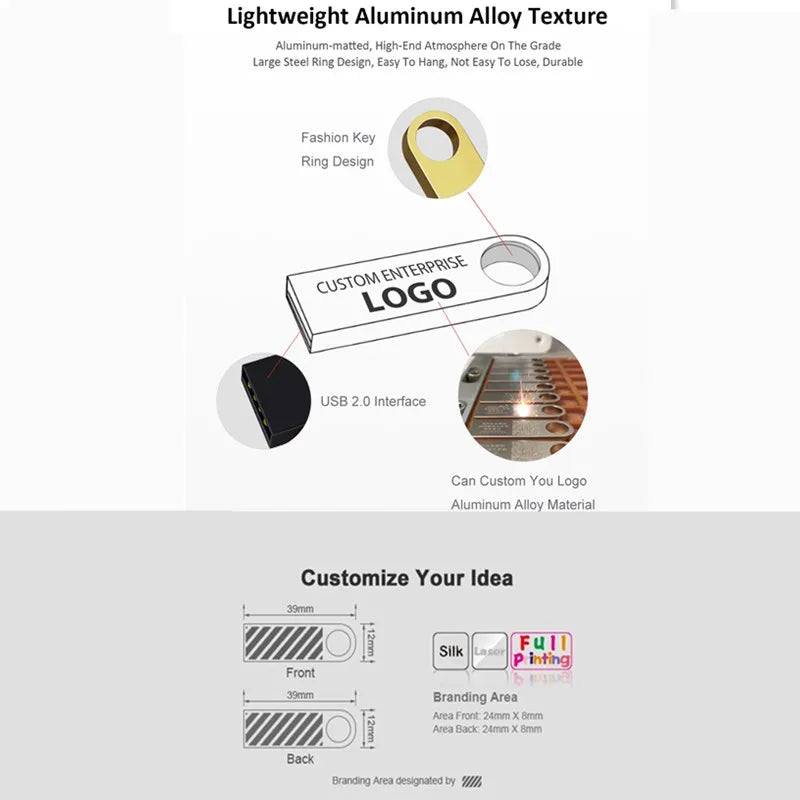 50PCS/lot Metal USB 2.0 Flash Drives 1GB 2GB 4GB Pendrive 8GB 16GB Pen Drive 32GB 64GB Memory USB Sticks 128MB 256MB Free LOGO