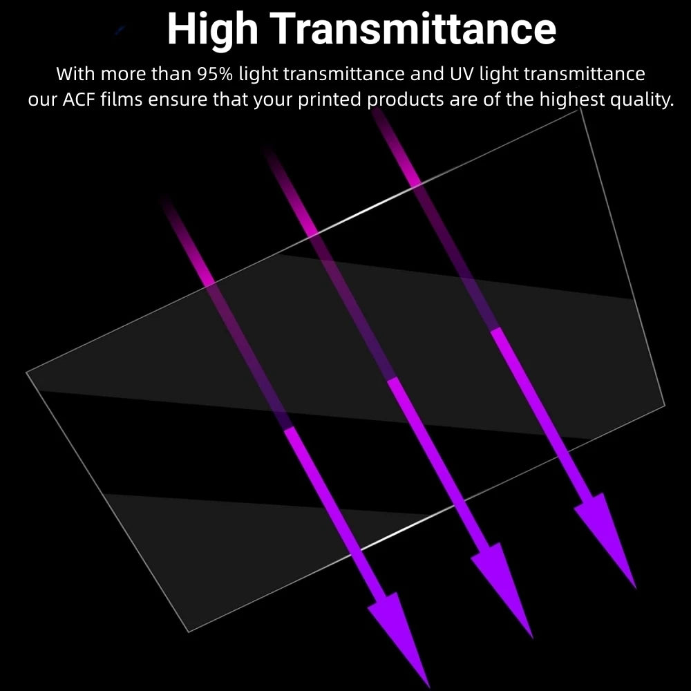 3Pcs ACF Film 290x450x0.3mm For Phrozen Sonic Mega 8KS 8K V2 HALOT Mega Saturn 3 Ultra Release Films Resin 3D Printer Parts