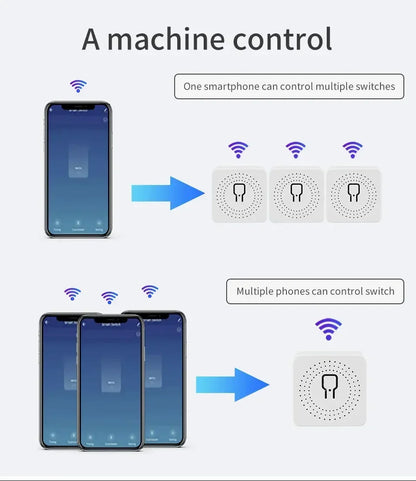 20A 16A Smart WiFi Switch DIY Automation Module 2-way Control CozyLife APP Remote Control Alexa Google Home Voice Control