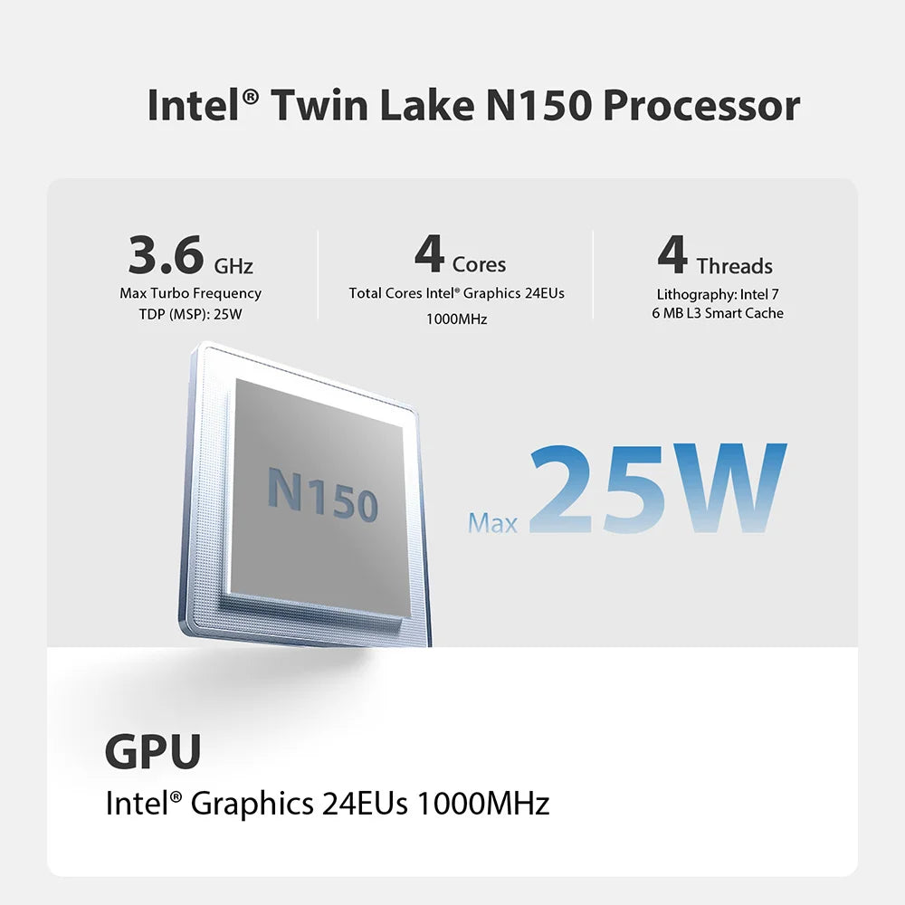 Beelink Mini S13 Intel Twin Lake N150 S12 Pro N100 16G 500G Windows 11 Mini S 11th N5095 DDR4 8GB 128GB Desktop Computer N95