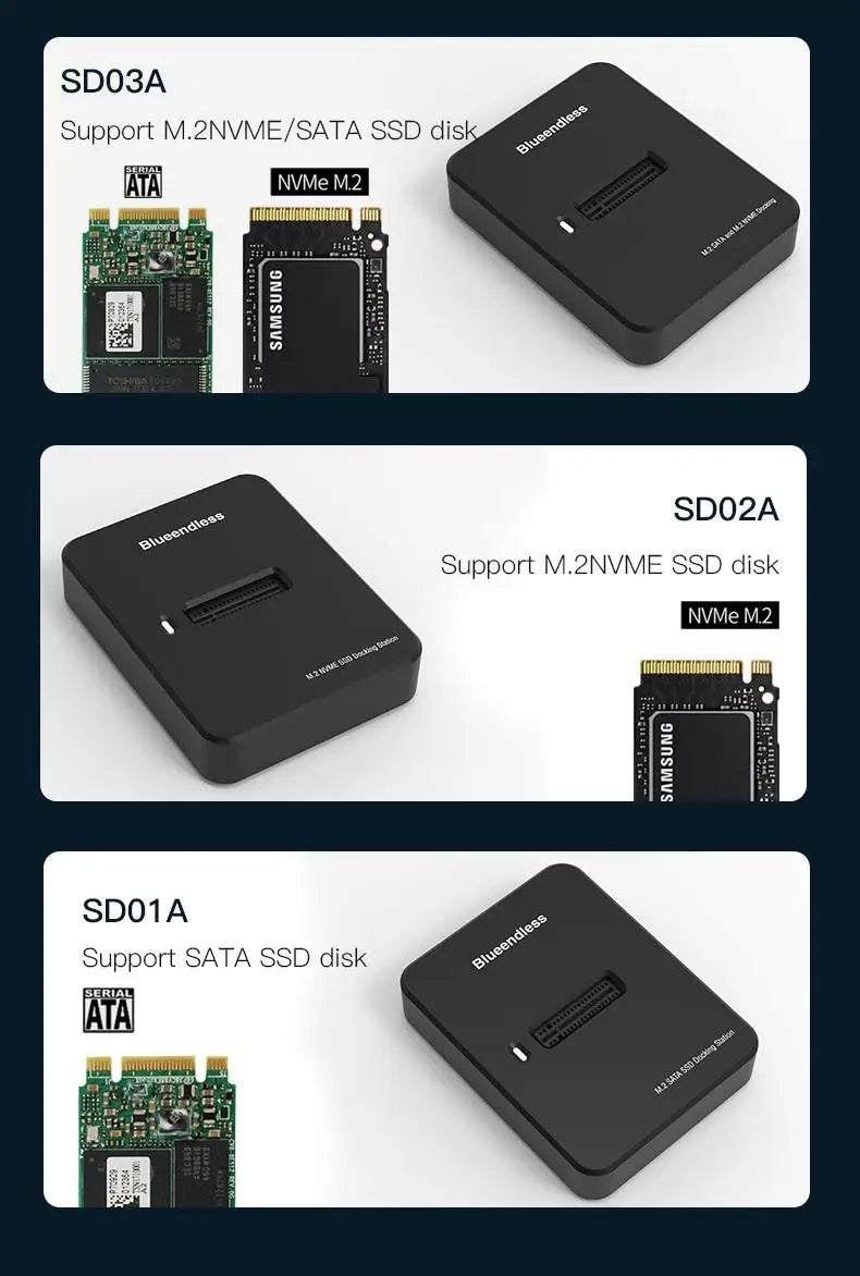 Blueendless External SSD Hard Disk M.2 SSD Enclosure 10Gbps Online Reading Writing Speed SSD Case For SATA NVME Docking Station