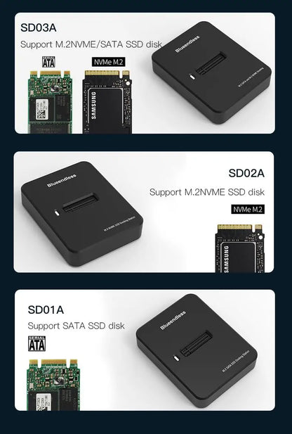 Blueendless External SSD Hard Disk M.2 SSD Enclosure 10Gbps Online Reading Writing Speed SSD Case For SATA NVME Docking Station