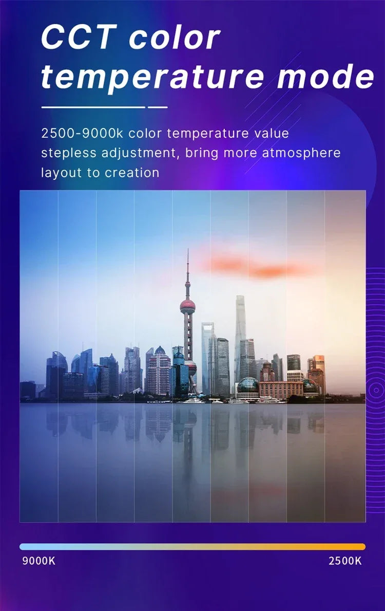 Ulanzi VL120 Full Color RGB Video Light 2500K-9000K LED Photography Lighting Dimmable Camera Light Live Videography Fill Lamp