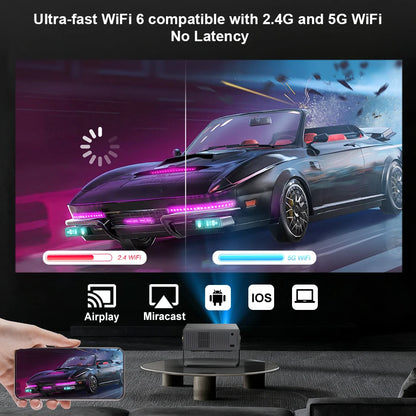 ThundeaL TD95 Max Full HD 4K 2G 32G Wifi Android Smart Beam Projector Home Theater Cinema  TD95MAX 3D Image Portable Projector