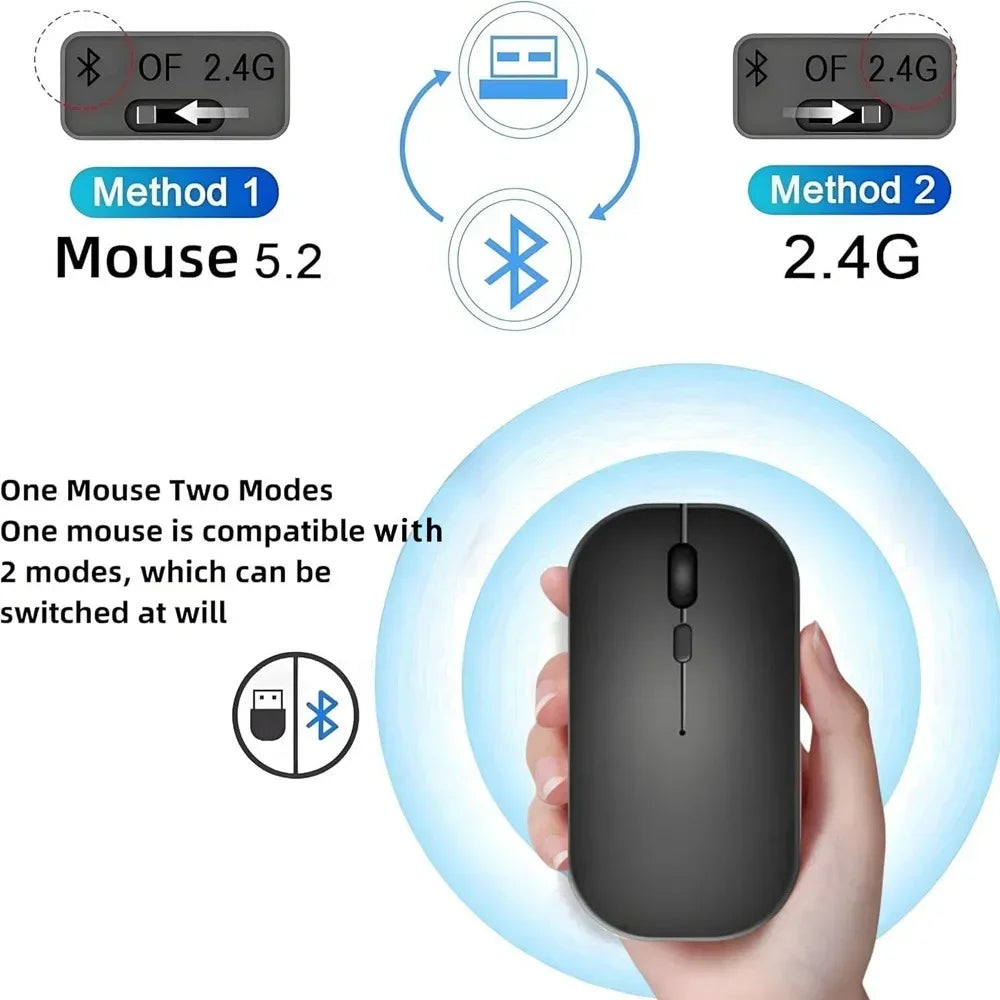 Case for Redmi Pad Pro/Redmi Pad 2 Pro 12.1 inch For Xiaomi Poco Pad 12.1 lnch Keyboard Case with Detachable Bluetooth Keyboard