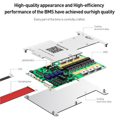 Jikong JK BMS 3s 4s 5s 6s 7s 8s 100A 200A 300A Smart Lifepo4 Li-ion Active Balance Lithium 12V 24v With RS485 CAN Bluetooth Heat
