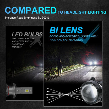 2PCS 3 Inch Bi LED Projector Headlights Lenses for Hella LED Lights Projector 3000W 32000000LM Diode Headlamp Car Accessories