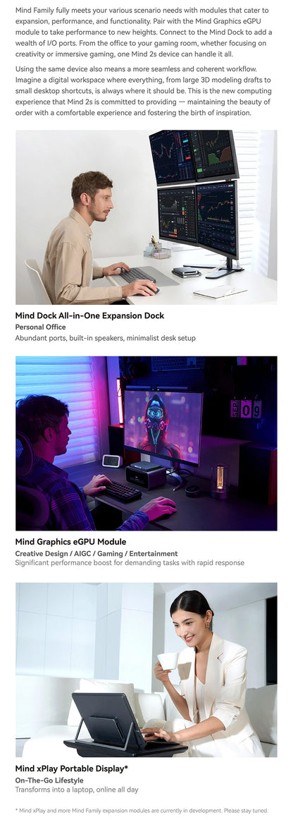 Khadas Mind Pro/2/2s AI Mini PC, Micro Desktop Computer with Intel Core Ultra 7 155H, up 64GB+2TB, Windows 11 Home, 8K Display