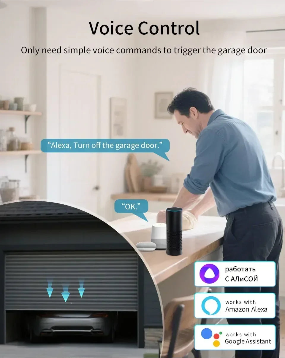 Tuya WiFi Zigbee Garage Door Opener Controller Smart Gate Opener Module Smart Life APP Alexa Google Home Alice Voice Control