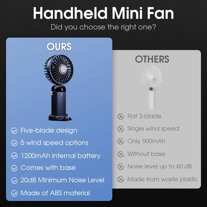 Handheld Mini Fan Foldable Portable USB Charging Neck Fan 1200mAh 5 Speed Settings  Suitable for Home and Outdoor Use