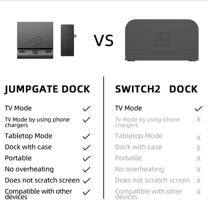 Savage Raven by Skull & Co. Jumpgate Dock USB C Hub Portable Stand Docking Station for Switch 2 and OLED Game Accessories