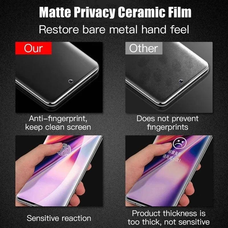 Anti Spy Hydrogel Film For Samsung Galaxy S25 S21 S23 S22 S24 Ultra S24 S23 FE Note 10 20 Ultra Privacy Screen Protector