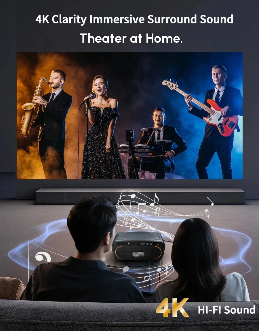 4200 ANSI 4K UHD Projector Smart Android 14 Google TV Video Beamer 2.4G+5G WiFi6 TOF Auto Focus Dual Speaker Home Theater 2026
