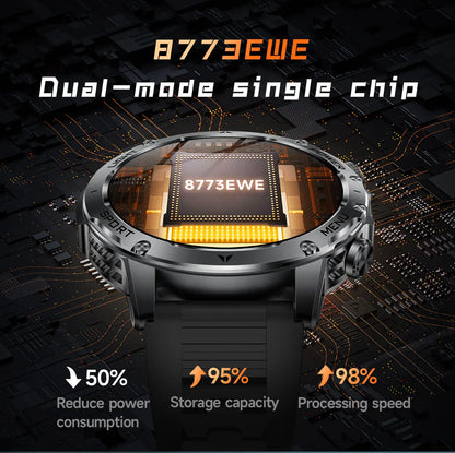 1.7" Large Screen Bluetooth Call Smart Watch Men‘s Sports Outdoor Flashlight 1000mAh Health Monitor Smartwatch for Man Male IP6