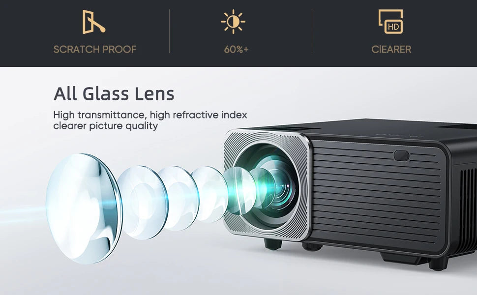 TOPTRO TR22 Projector 4K Supported Native 1080P 480 ANSI 5G WiFi Bluetooth Projector 4D/4P Keystone Correction Home Cinema