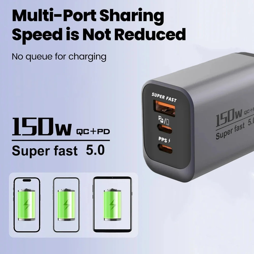 150W Fast Charger 3 Ports USB C PD3.0 QC3.0 Super Fast Wall Adapter for iPhone 17 16 Pro Samsung S24 Xiaomi 15 Huawei EU UK US