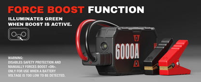 Car 6000A Portable Jump Starter With Power Bank Fast Charge PD65W 12V Auto Battery Charger Booster Starting Device