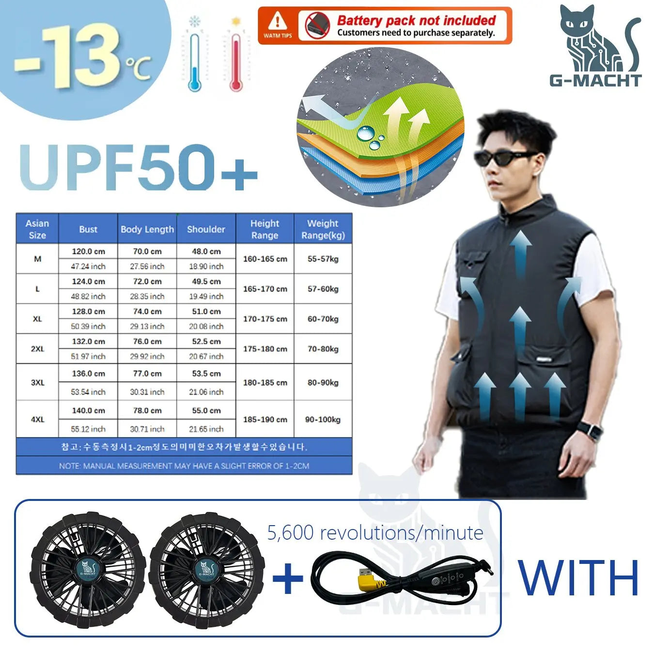 2026 New Cooling Vest Air Conditioner Clothes 3 Gears Wearable Cooling Fan Vest Breathable Sleeveless Workwear For Summer Outdoo