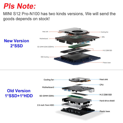 Beelink Mini S13 Intel Twin Lake N150 S12 Pro N100 16G 500G Windows 11 Mini S 11th N5095 DDR4 8GB 128GB Desktop Computer N95
