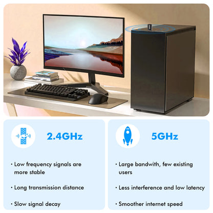 Comfast 650M/1300Mbps WiFi Adapter 2.4G&5.8G Wireless Network Card 11AC WiFi USB Adaptador Laptop PC Wifi Receiver Win 7 8 10 11