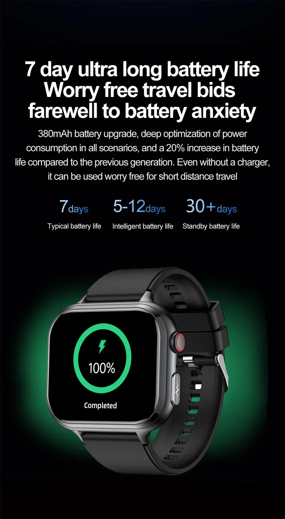 2025New Medical Grade ECG+PPG Smart Watch BMI Body Fat Uric Acid Painless Non-invasive Blood Sugar Monitoring Calling Smartwatch