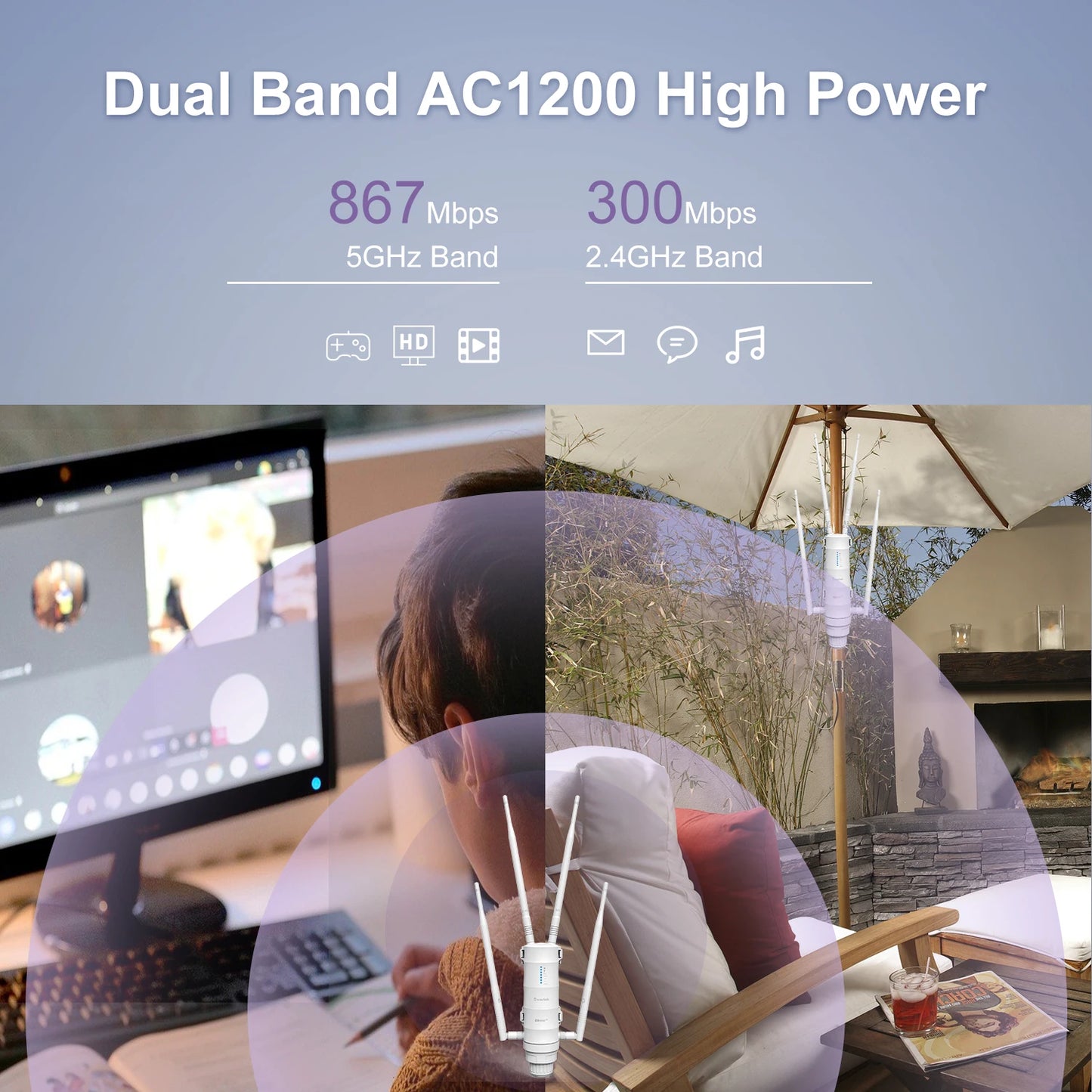 Wavlink 4G LTE AC1200 Outdoor Wi-Fi Router With SIM Card Slot 2.4G 5G Antennas 1000Mbps WAN Port Range Extender High Power