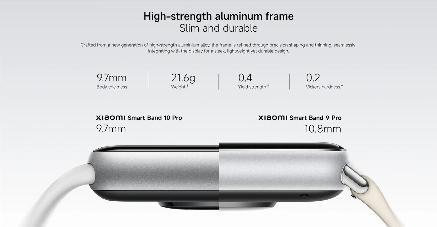 Global Version Xiaomi Smart Band 10 Pro 1.74'' AMOLED Bluetooth Smartwatch GPS Health Monitoring Fitness Tracker Miband Bracelet