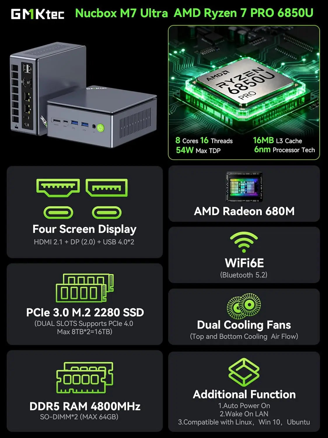 GMKtec Mini PC K11 K8 PLUS M7 AMD Ryzen R9 8945HS R7 8845HS 6850H Windows 11 WiFi6 2*DDR5 USB4.0 2.5G LAN OCulink Gamer Computer