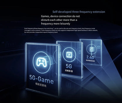 Xiaomi  Wireless Wifi 7 Router BE7000 Signal Booster Repeater Extend Gigabit Amplifier 160MHz 1GB Memory Tri-band Mesh Mi Route